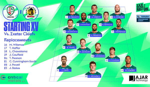 Irish confirm side for season finale